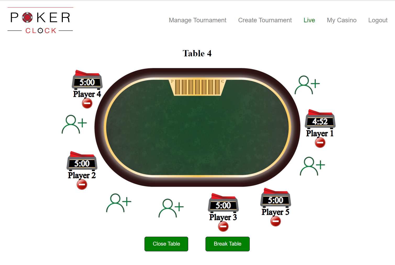 An example live table from a dealer's perspective